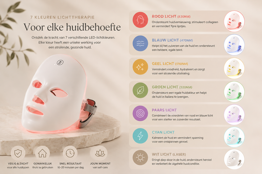 Velnora™ LED Glow Therapy Mask (7 Colors)