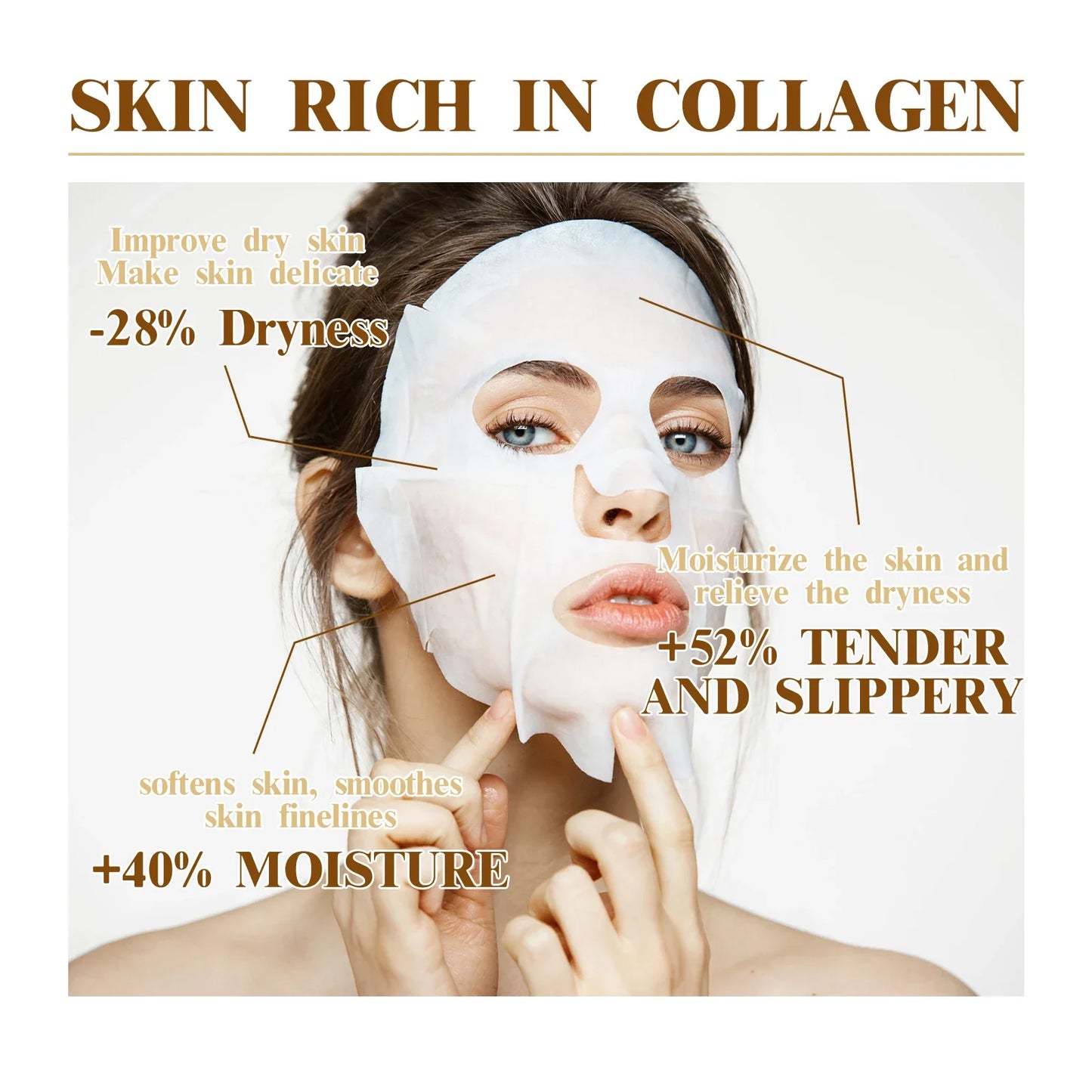 Velnora Collagen Glow Mask Set